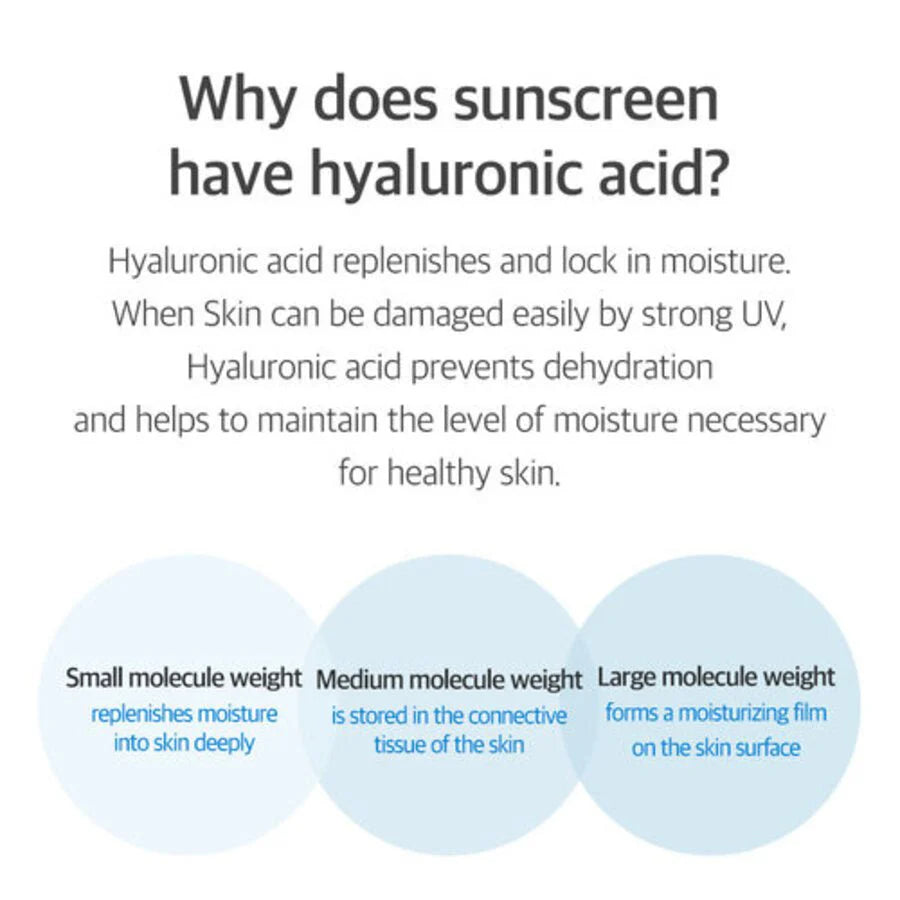 ISNTREE Hyaluronic Acid Watery Sun Gel SPF50+ PA++++ – Best Korean Sunscreen for Hydration & Oily Skin in Pakistan